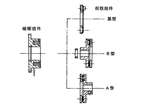 電磁制動(dòng)器工作原理圖，東莞電磁制動(dòng)器廠家