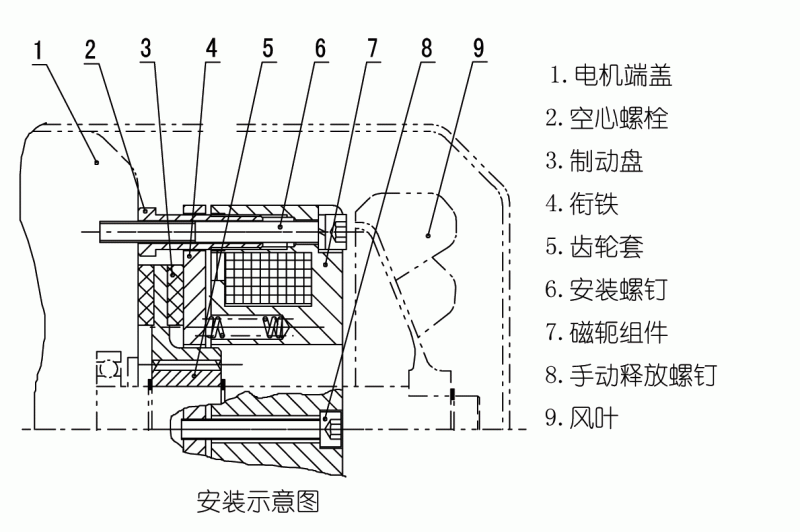 電磁制動(dòng)器裝配圖，電磁制動(dòng)器廠家